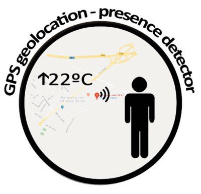 circulos-detector-presencia-INGLES-1-400x385.jpg